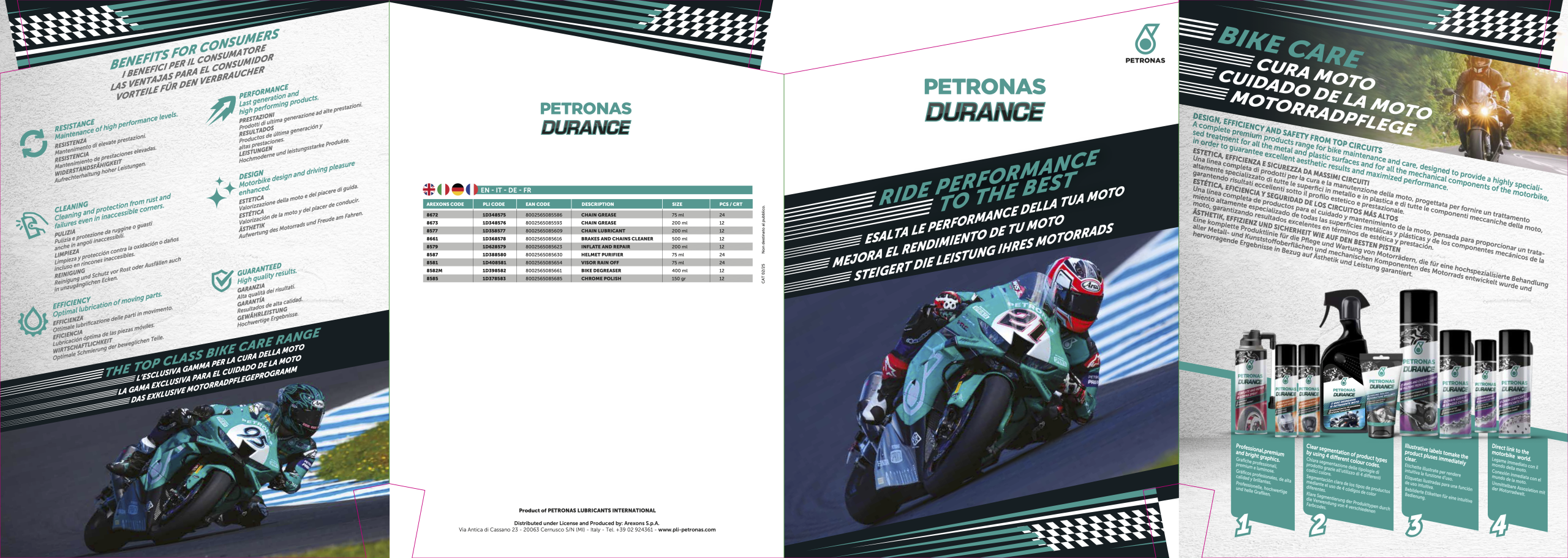 folder EN IT ES DE Bike_25